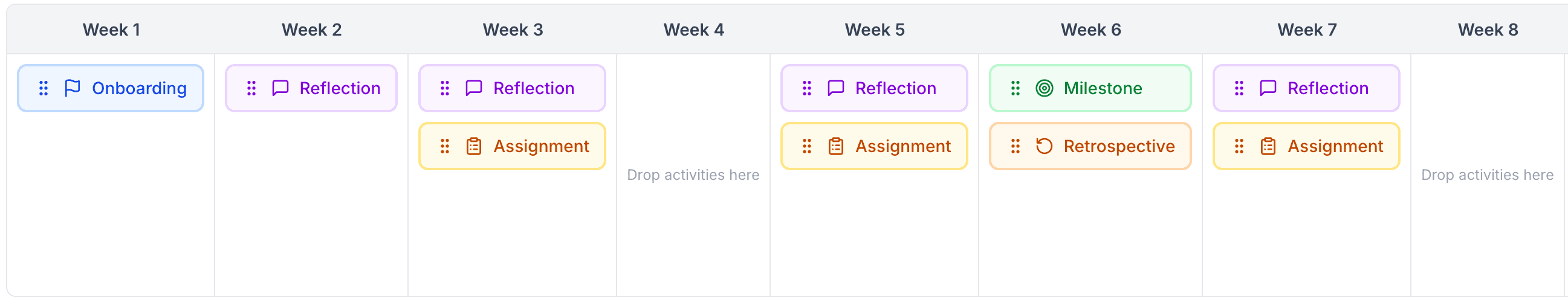 TeachPilot learner journey timeline